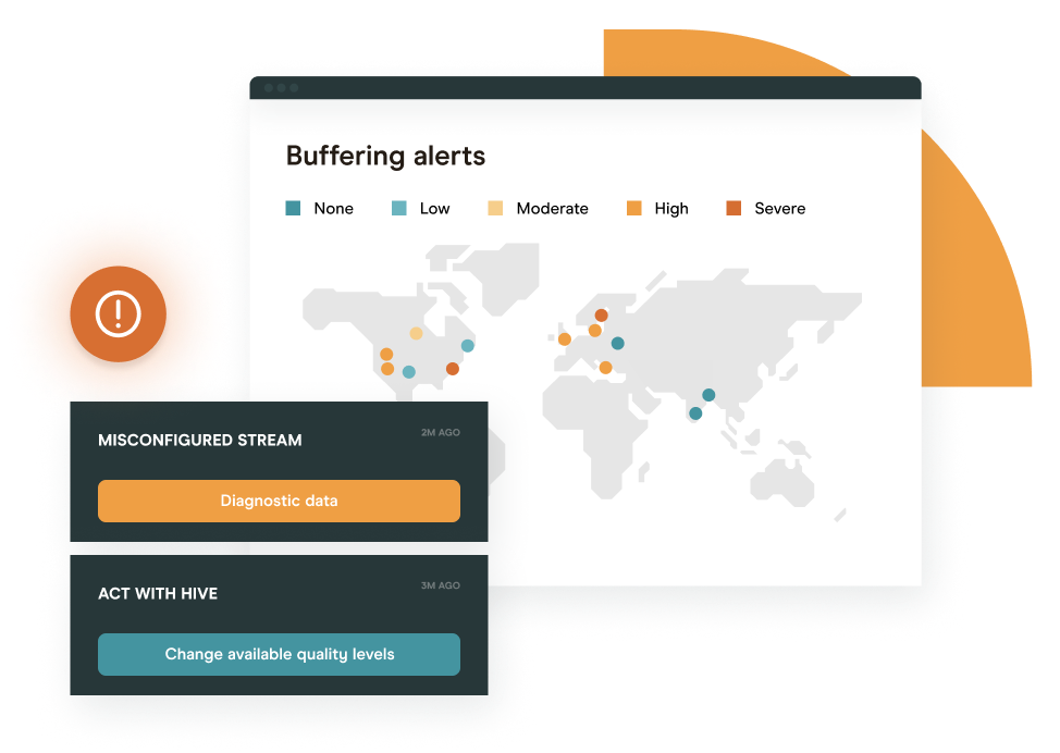 Guide to Hive Streaming and VX platform